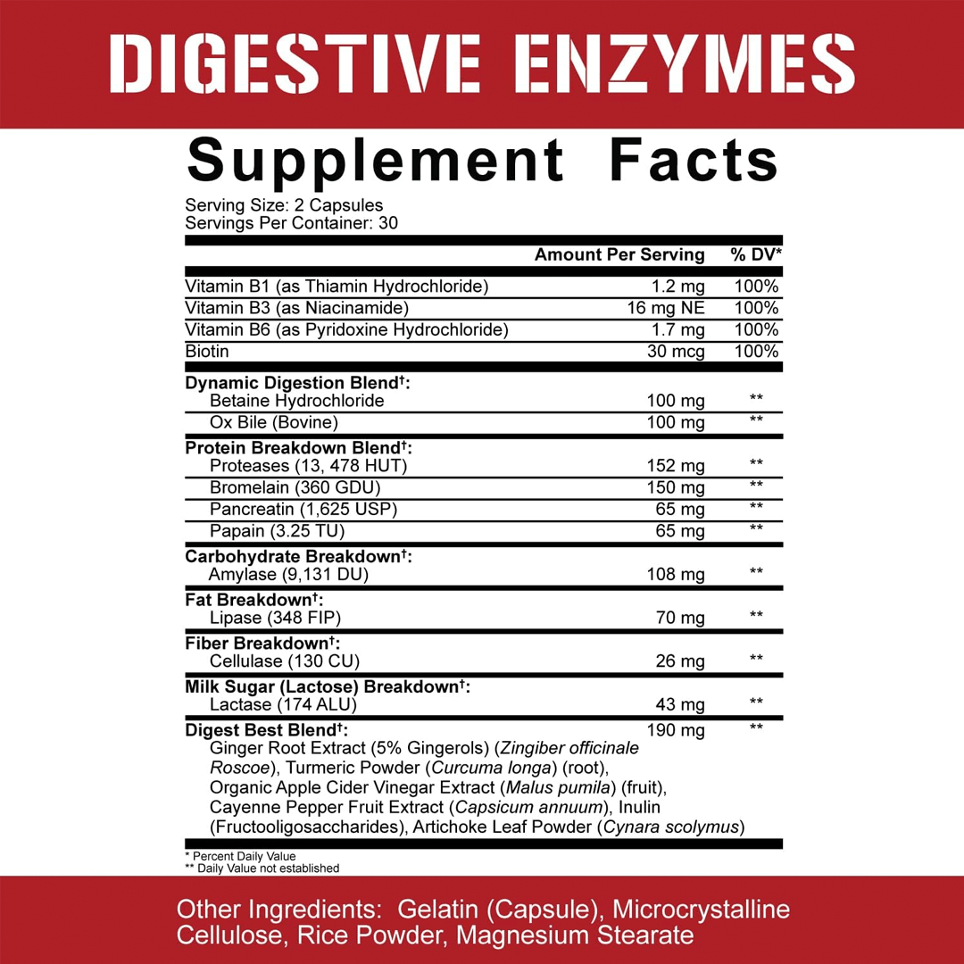 5% Nutrition - Digestive Enzymes - 60 Capsules