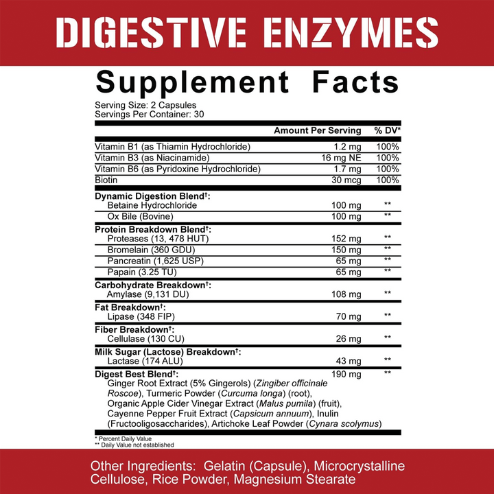 5% Nutrition - Digestive Enzymes - 60 Capsules