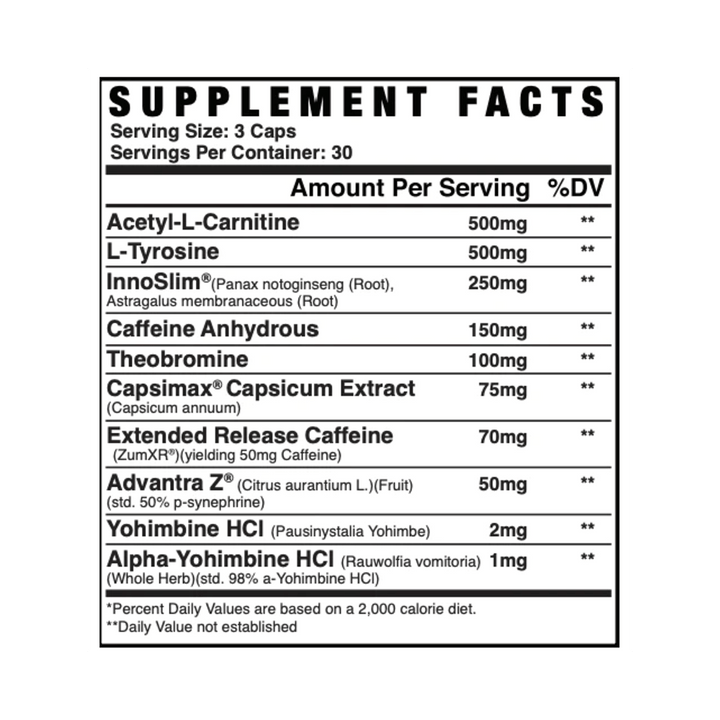 Axe & Sledge - FYRED v2 - 90 Capsules