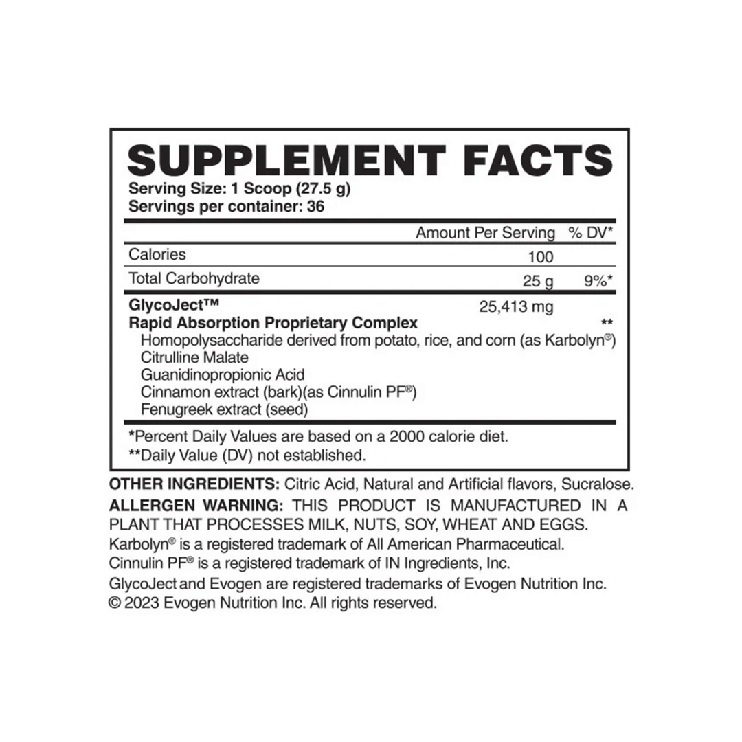 Evogen - GLYCOJECT