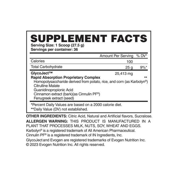 Evogen - GLYCOJECT