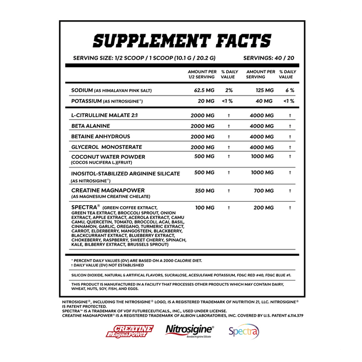 HYPD Supps - PUMP