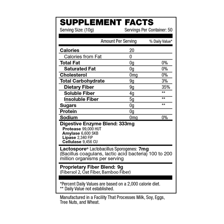 Myogenix - ProEnzyme + Fiber - 50 Servings Unflavored