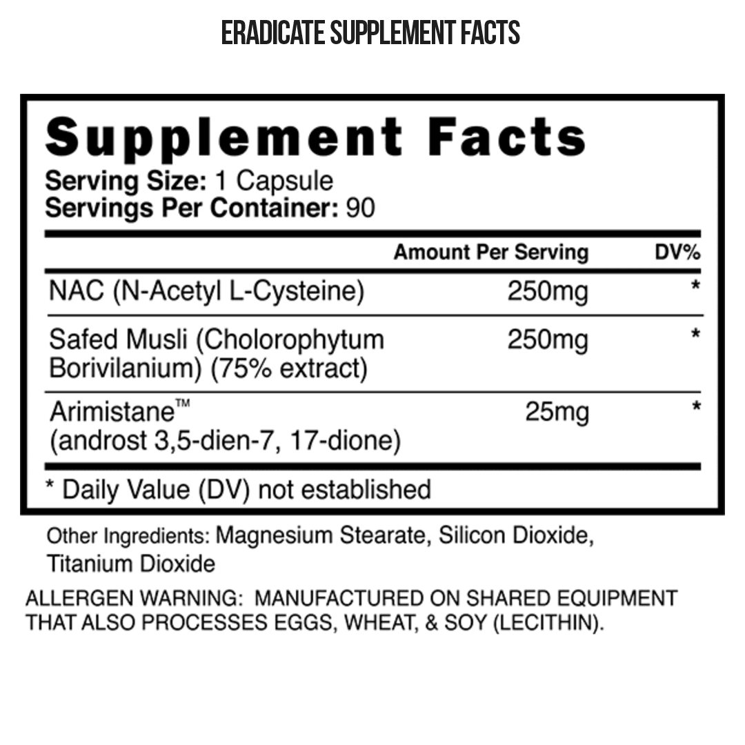 Blackstone Labs - Big Fucking Gains Stack