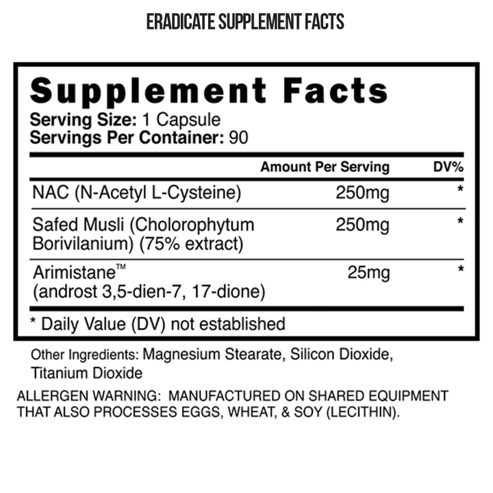 Blackstone Labs - Big Fucking Gains Stack