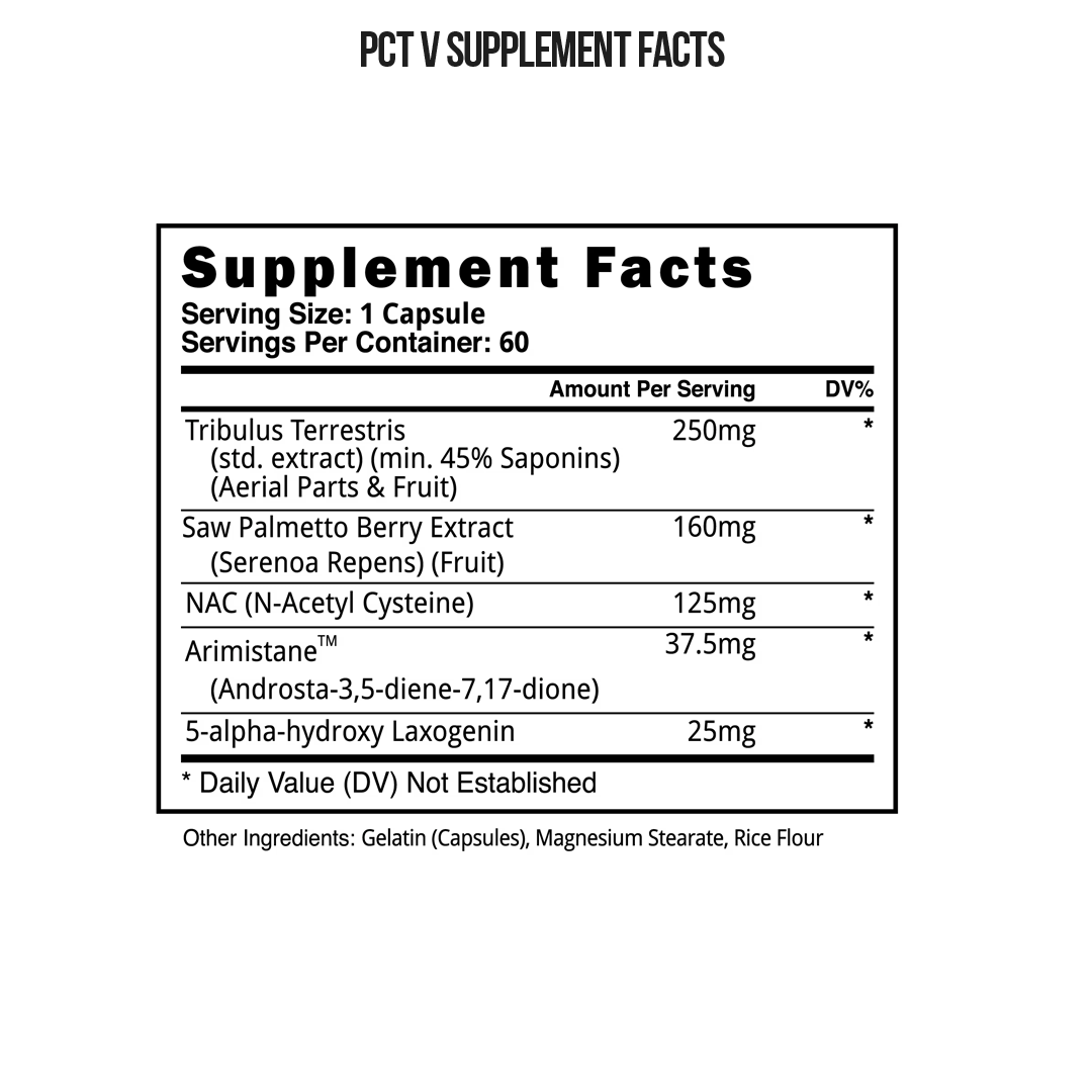 Blackstone Labs - PCT Plus Stack