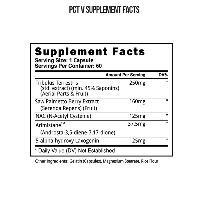 Blackstone Labs - PCT Plus Stack