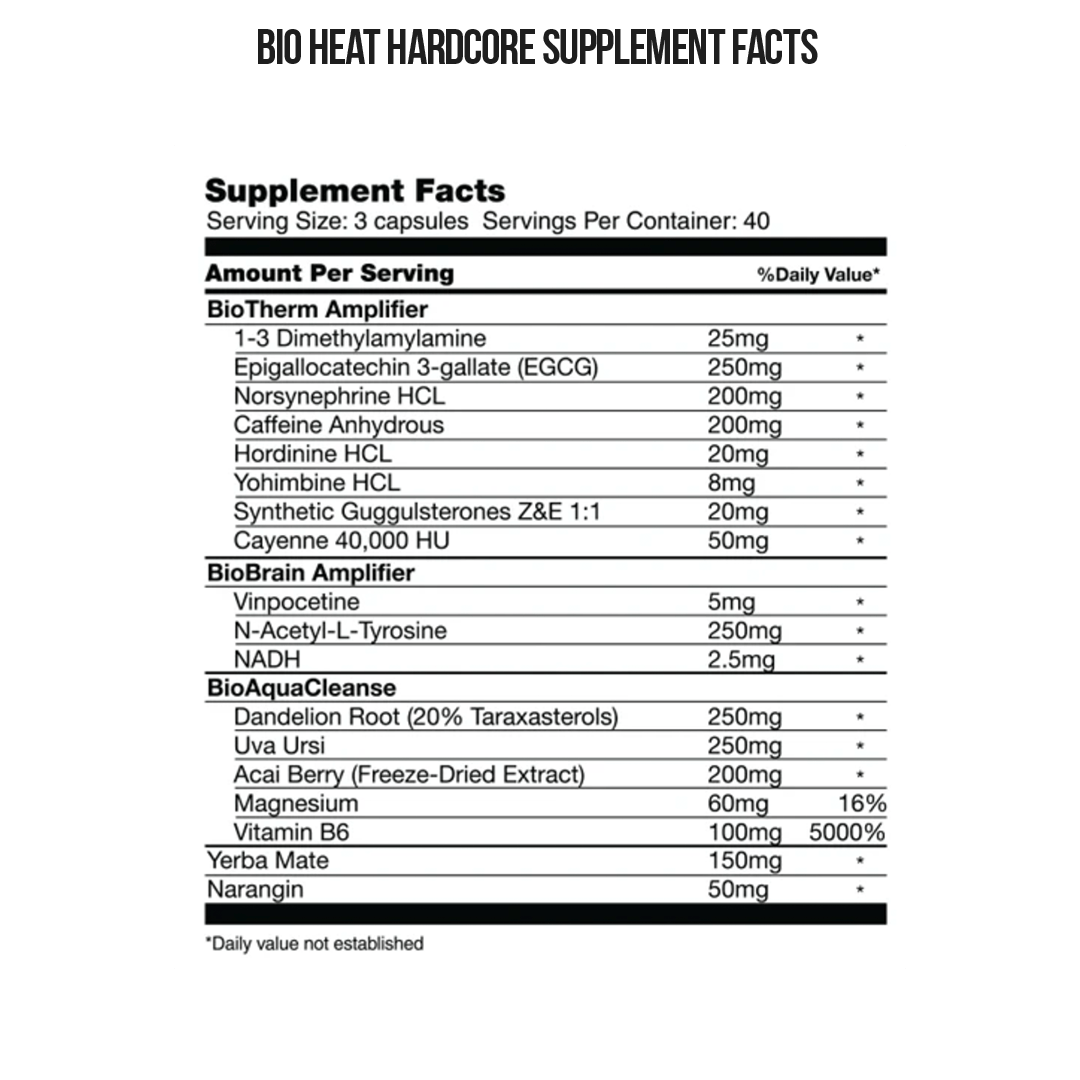 Global Formulas - Shredded Stack