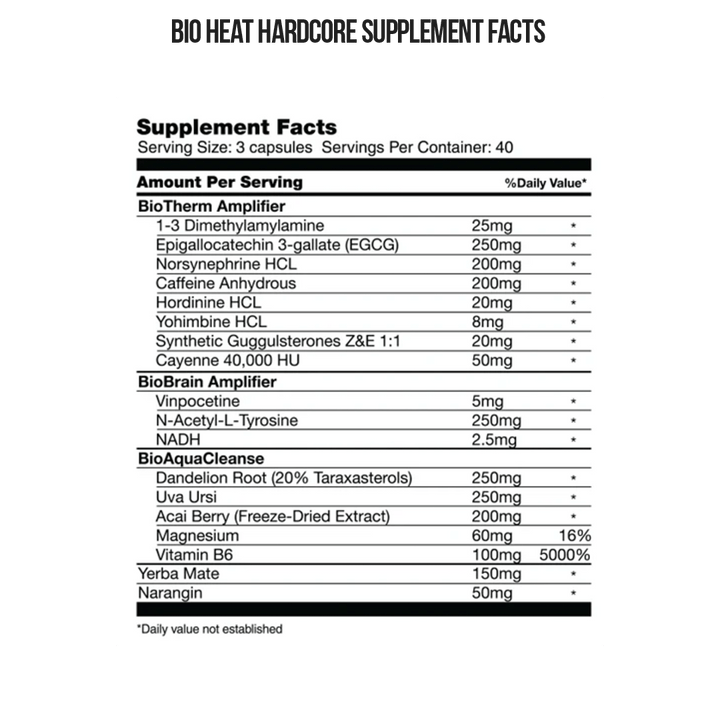 Global Formulas - Shredded Stack