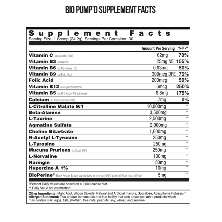 Global Formulas - Super BioFreak+Pump'd Stack