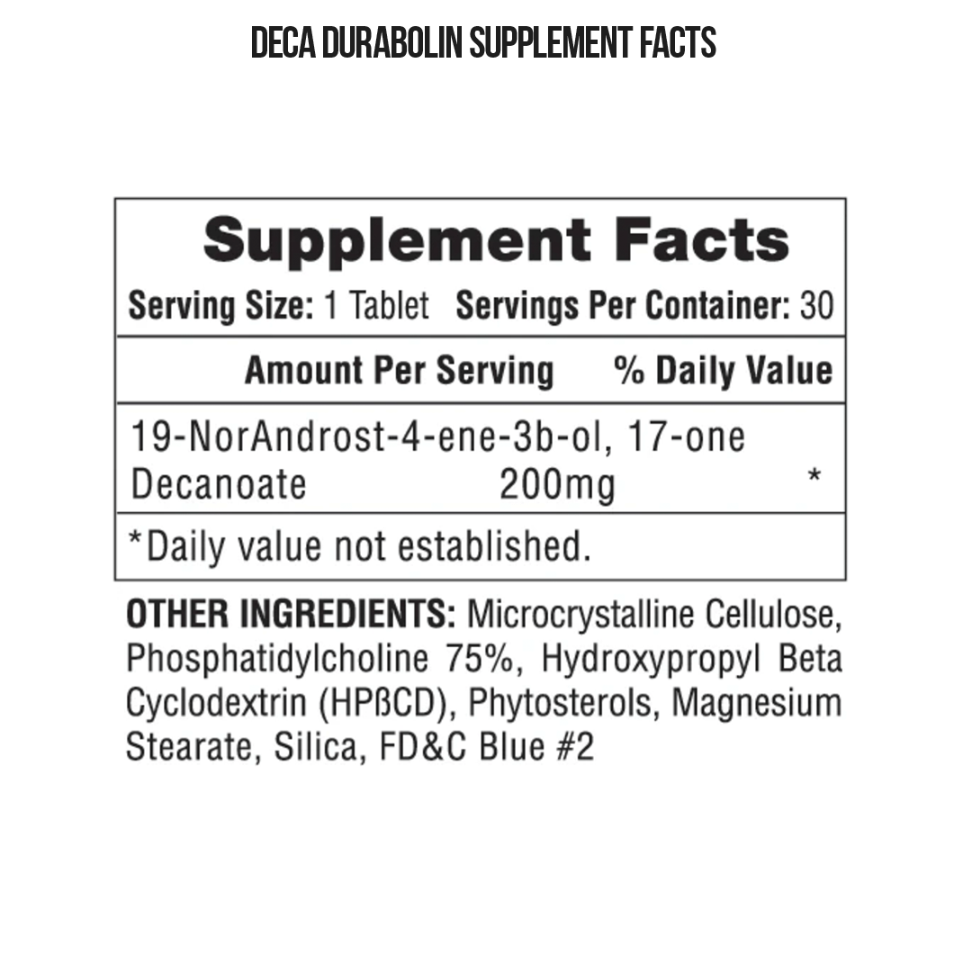 Hi-Tech Pharmaceuticals - Essential Bulking Stack