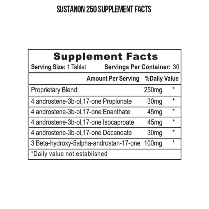 Hi-Tech Pharmaceuticals - Essential Bulking Stack