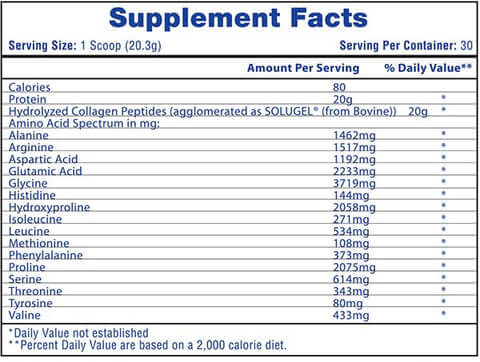 Hi-Tech Pharmaceutical's Collagen Peptides Powder Unflavored 30 Servings Supplement Facts Panel